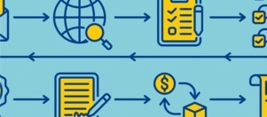 Suppliers corner inforgraphic